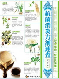 《抗菌消炎方剂速查：不可不知的“复合抗生素”》-袁端红